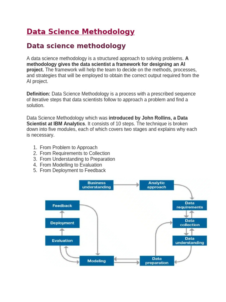 Data Science Methodology Explained | PDF | Errors And Residuals | Analytics