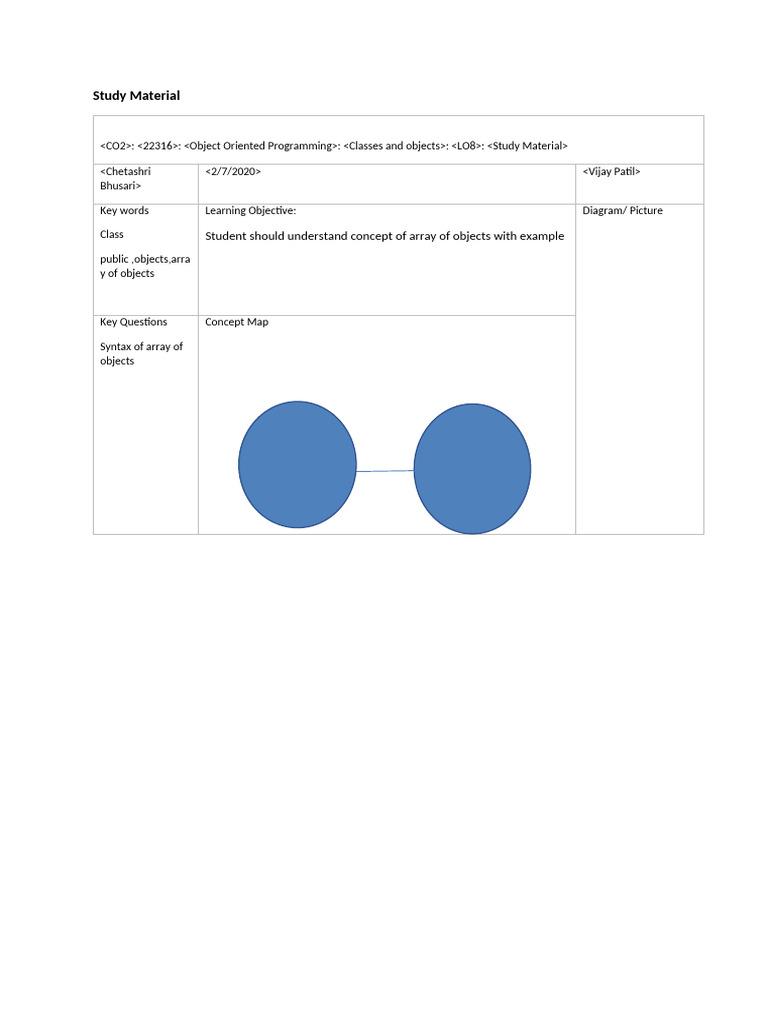Understanding Array of Objects in OOP | PDF | Method (Computer ...