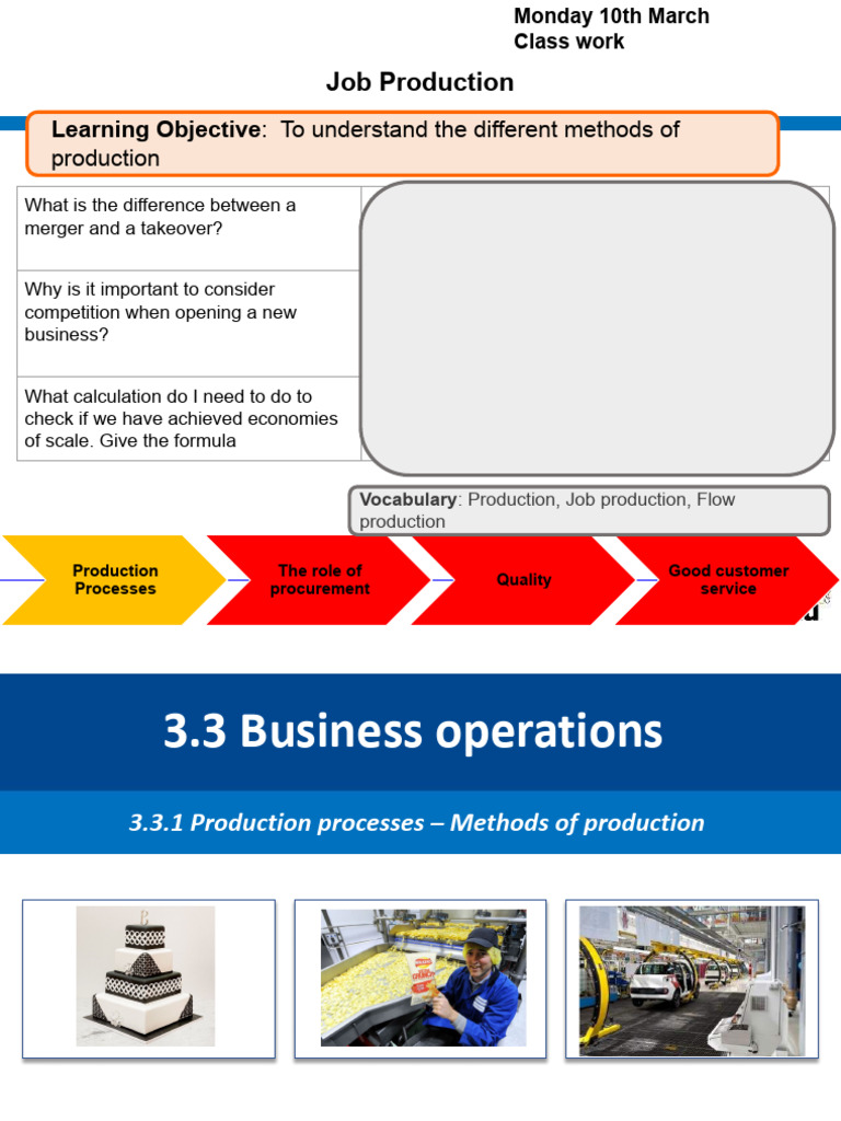 Understanding Production Methods in Business | PDF | Mass Production ...