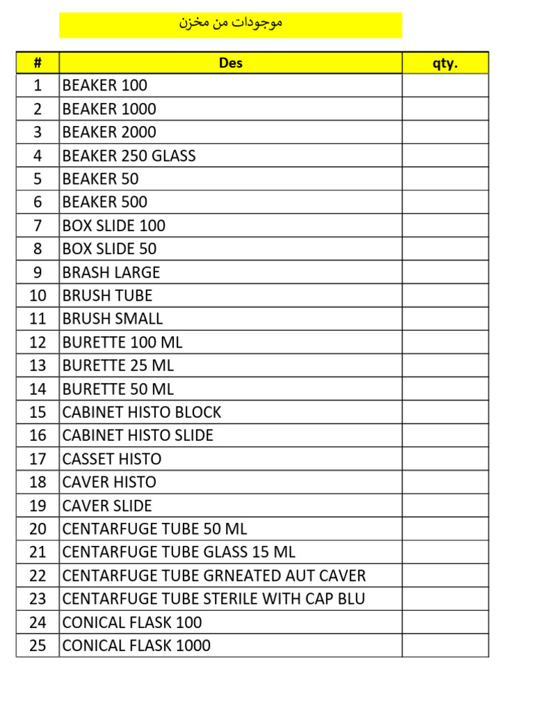Laboratory Equipment Inventory List | PDF