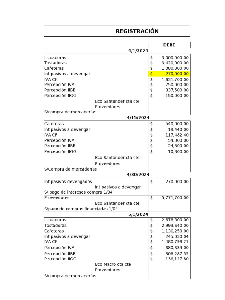 Registro de Compras y Ventas 2024 | PDF | Bancos | Business
