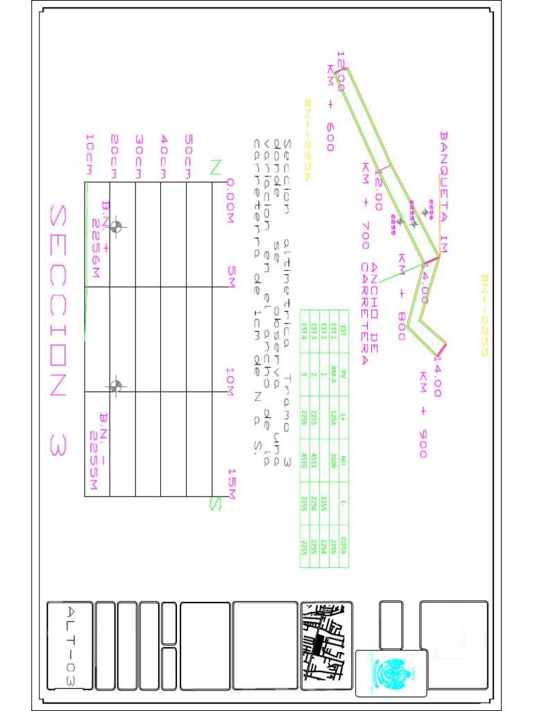 ALT 3 | PDF