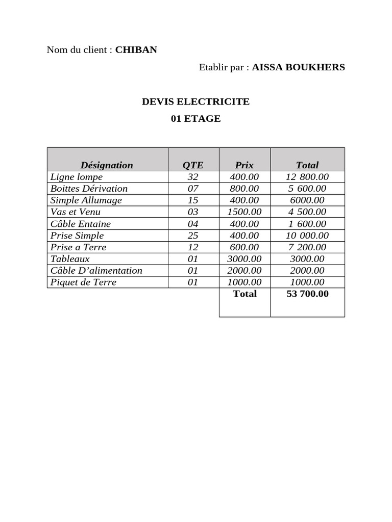 Devis Électricité pour CHIBAN - 53 700 € | PDF