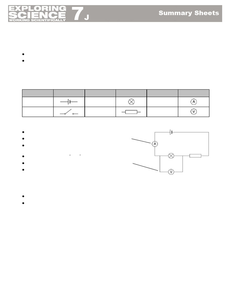 7j Summary Sheets | PDF | Series And Parallel Circuits | Electric Current