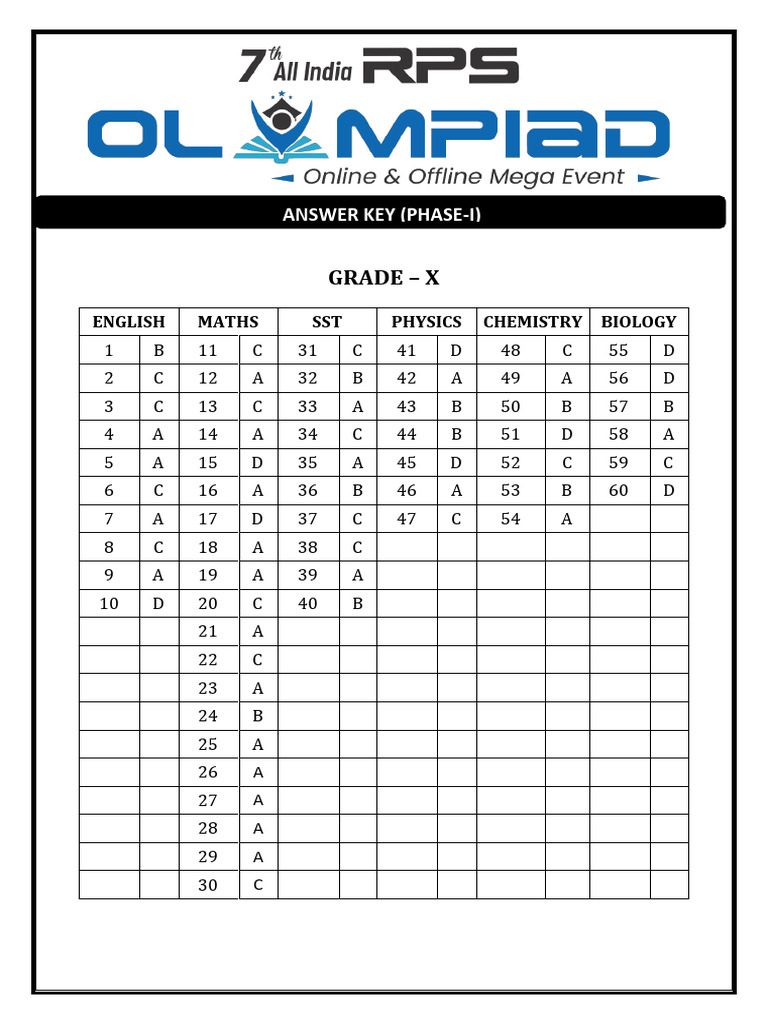 X25A | PDF