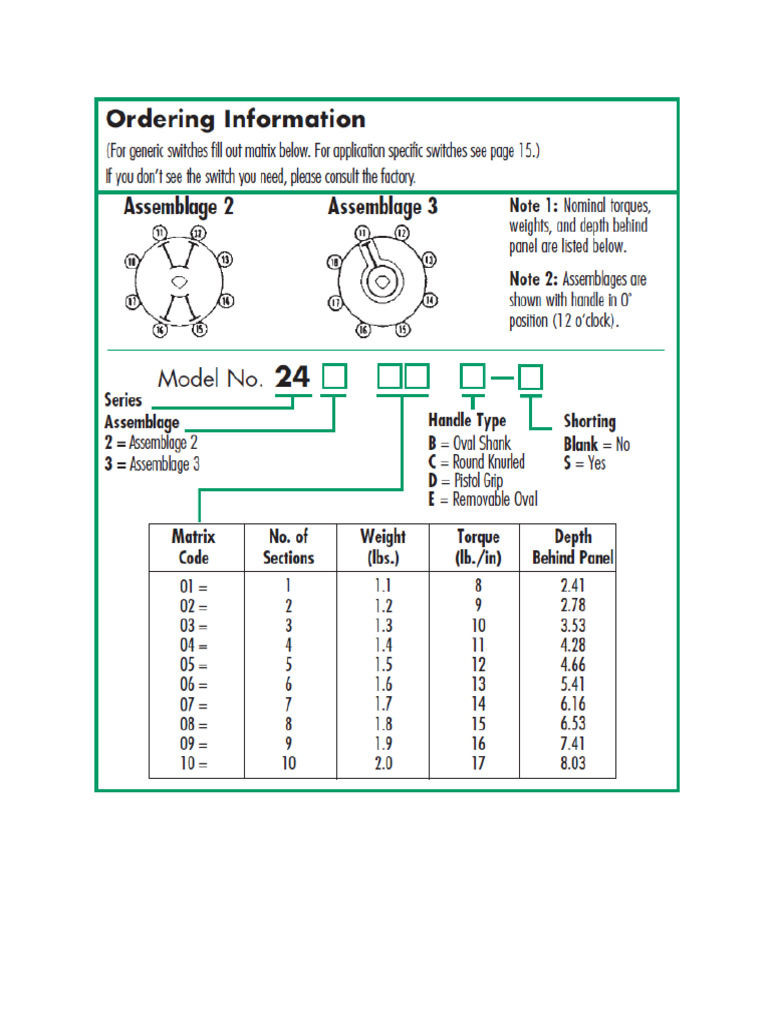 Series 24 Ordering Info | PDF