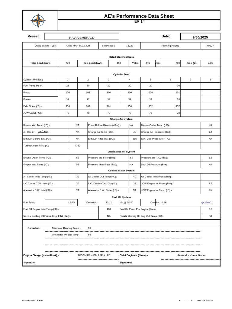 NAVIA EMERALD Engine Performance Data | PDF | Engines | Turbocharger