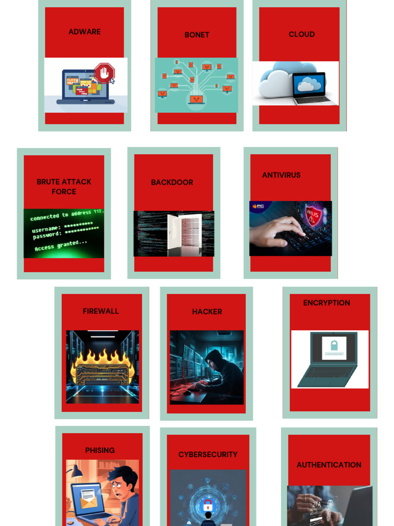 GAME CARDS | PDF | Malware | Security