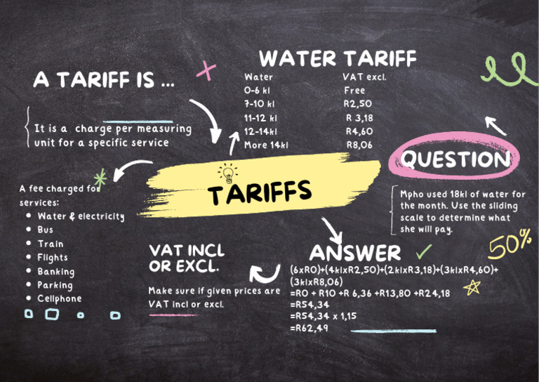 Water Tariff Calculation Guide | PDF