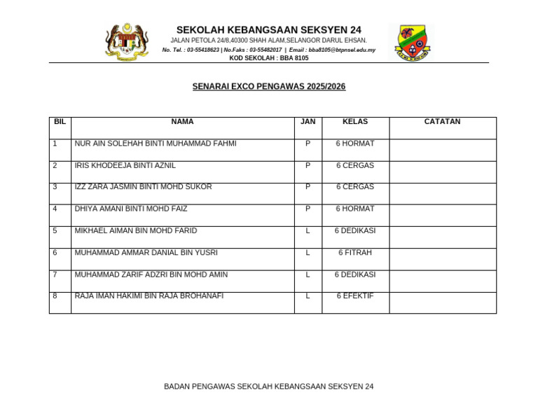 Exco Pengawas | PDF
