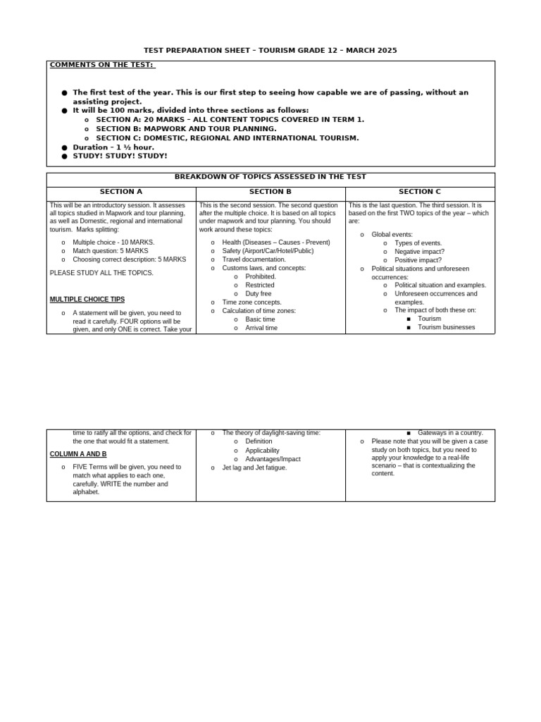 Test Preparation Sheet | PDF | Multiple Choice