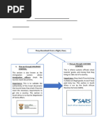 Zimbabwe Customs Declaration Guide | PDF