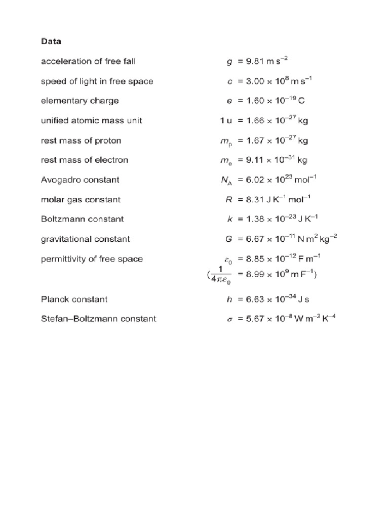 Question Paper - A Level Physics P4 | PDF