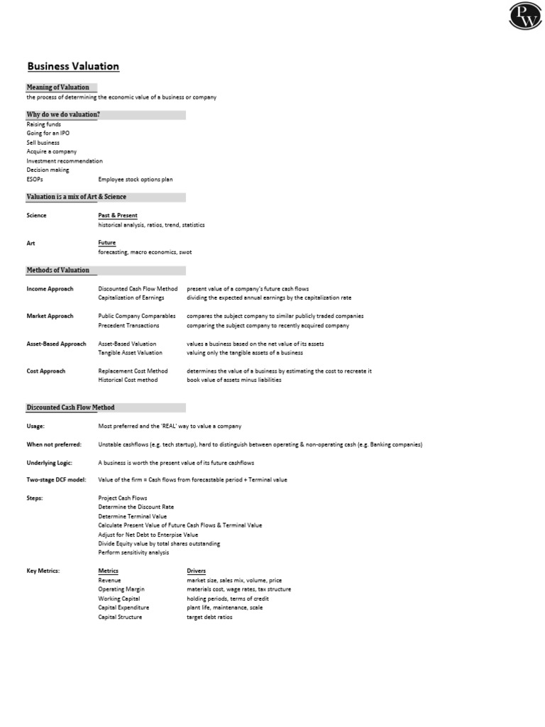 Business Valuation Methods Explained | PDF | Valuation (Finance ...