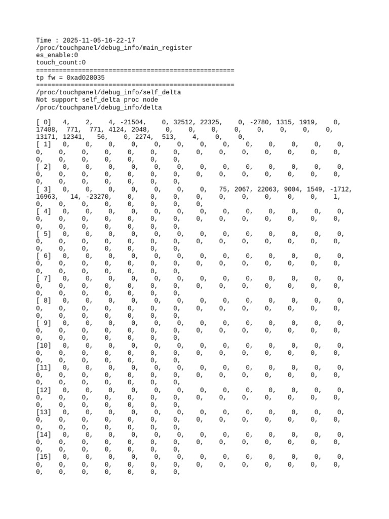 Touchpanel Debug Info Report | PDF