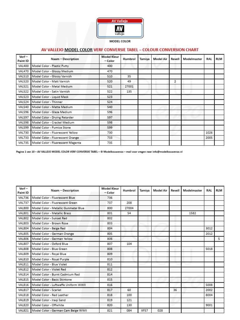 Vallejo Model Color Conversion Chart | PDF | Color | Brown