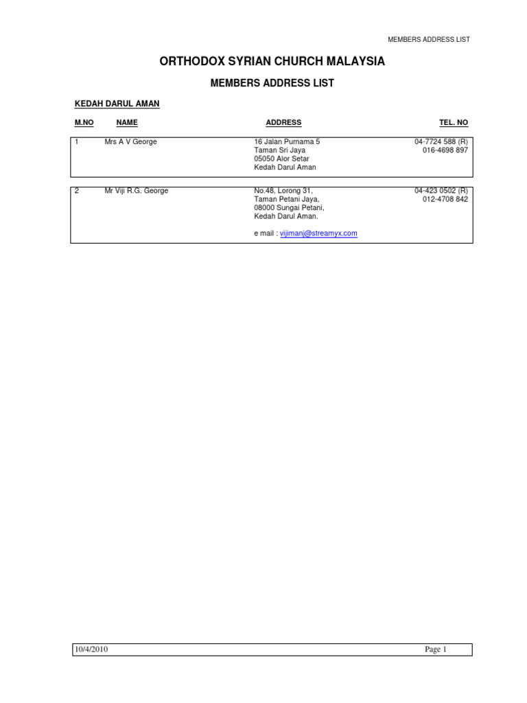 Address List 2010 w Nos | PDF