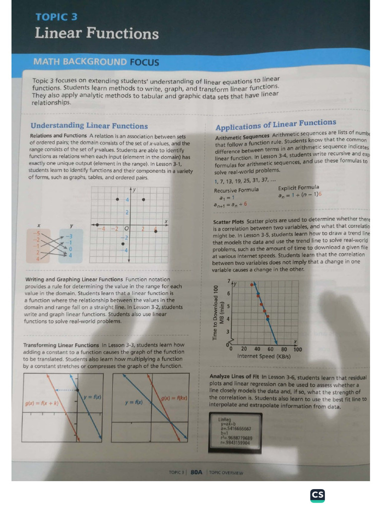 T 3 Linear Functions Integ. Math. 1 l1, ls4 | PDF