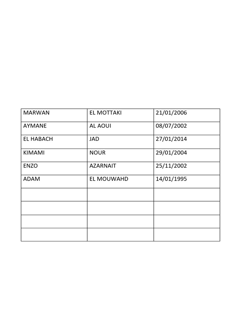Jamil | PDF