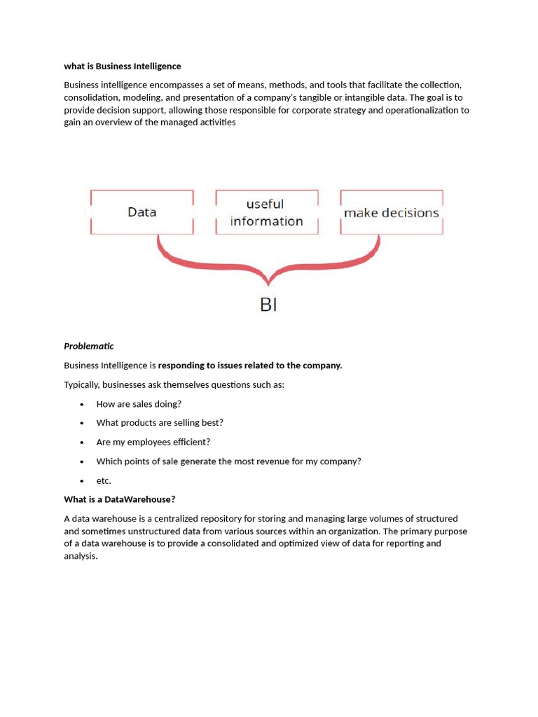 What Is Business Intelligence | PDF | Business Intelligence | Statistics