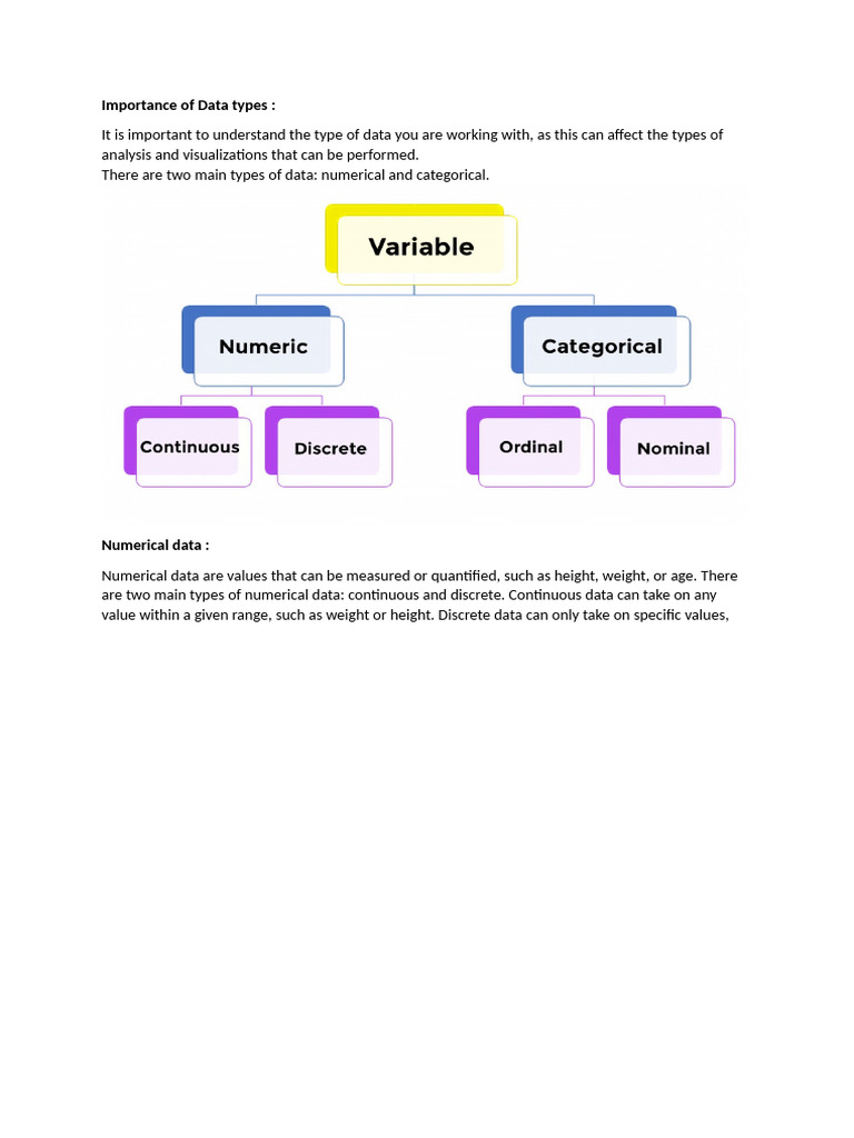 Understanding Data Types and Statistics | PDF | Mode (Statistics ...