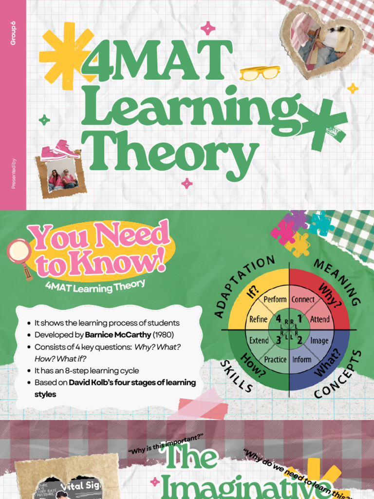 4MAT Learning Theory PDF | PDF | Cardiopulmonary Resuscitation | Learning