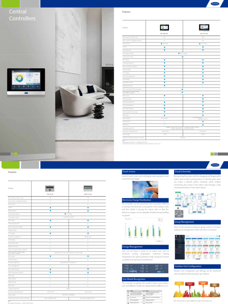 Central Controller Features Overview | PDF | Air Conditioning | Mobile App