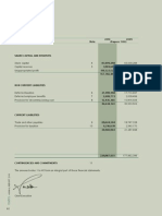 Balance Sheet 2010