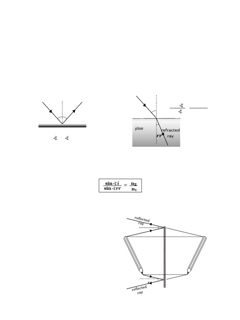 Reflection and Refraction Lab Guide | PDF | Reflection (Physics ...