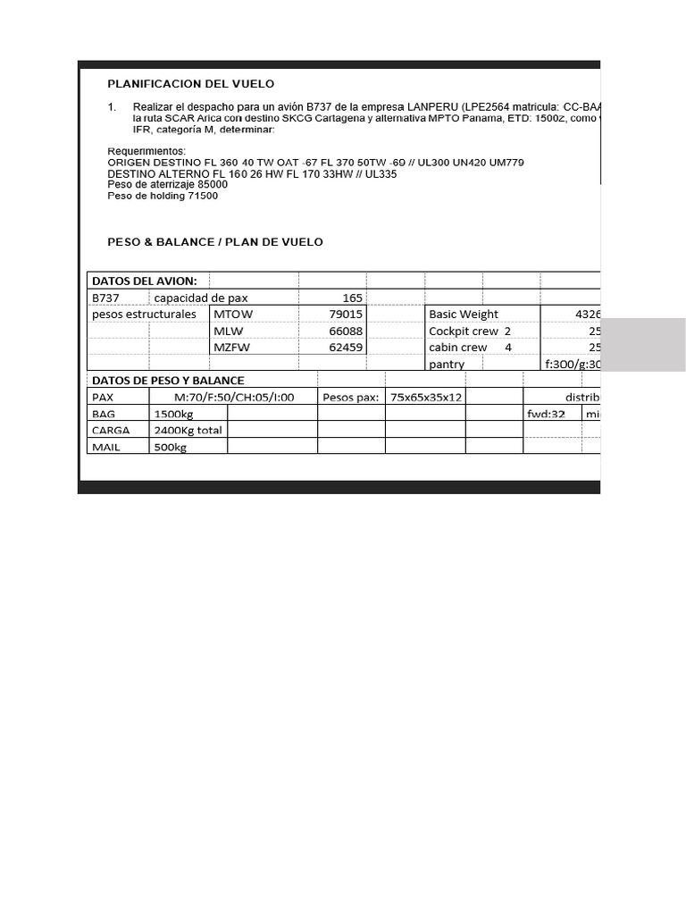 Boeing 737 Flight Load Sheet Details | PDF | Aeronautics | Aviation