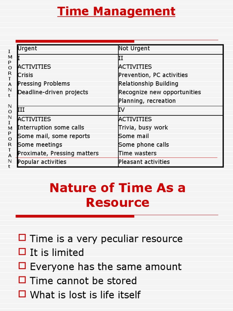 Time ManagementHRCL2010 | PDF | Time Management | Professional Skills