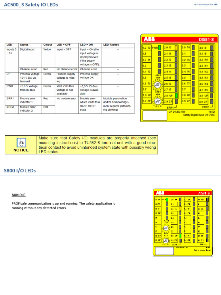 AC500 Safety I/O LED Status Guide | PDF | Input/Output | Light Emitting ...