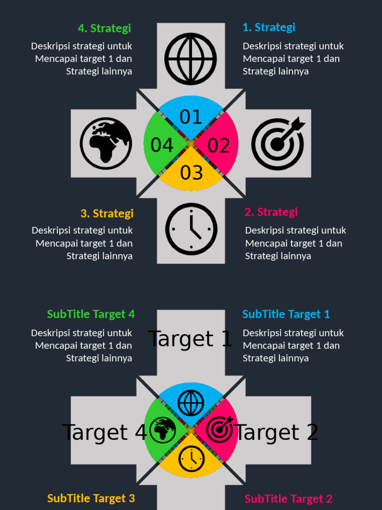 Strategi Mencapai Target Bisnis | PDF
