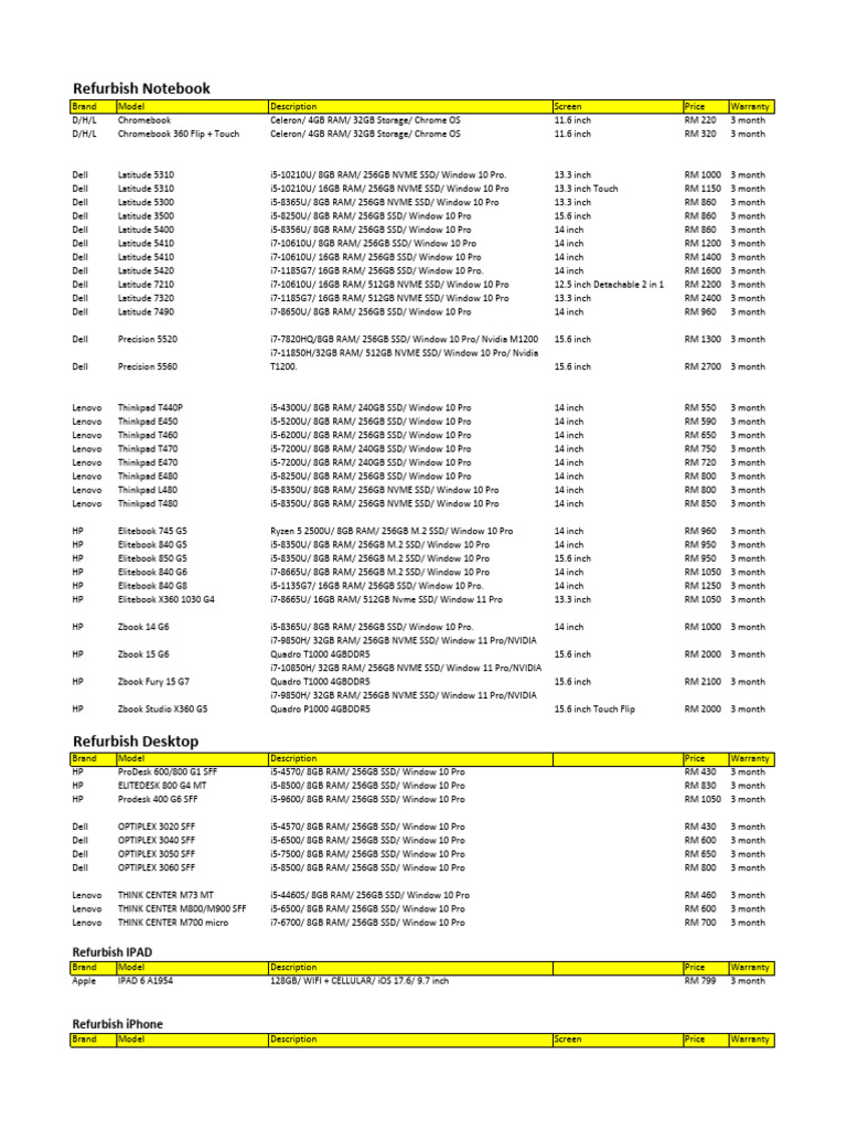 Refurbished Laptops and Devices List | PDF | Ios | Personal Computers