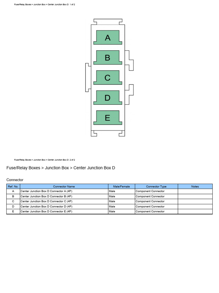Center Junction Box D Connector Guide | PDF