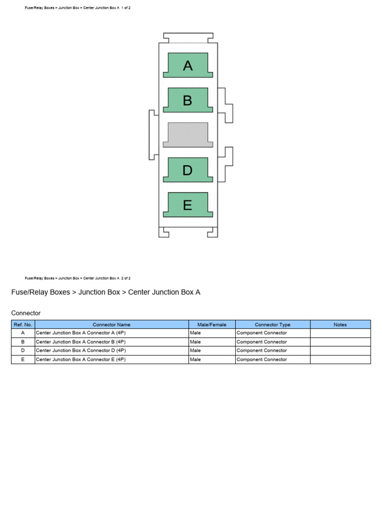 FuseRelay Boxes Junction Box Center Junction Box A | PDF