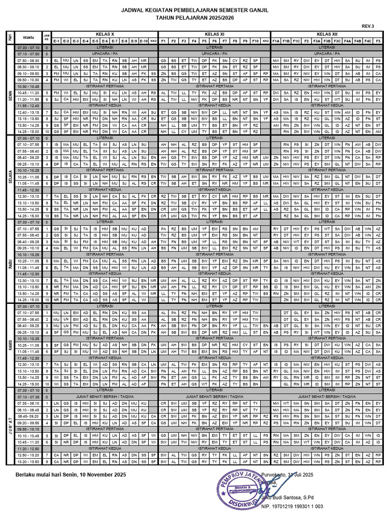 Jadwal KBM Ganjil 25 26 Rev 3 | PDF