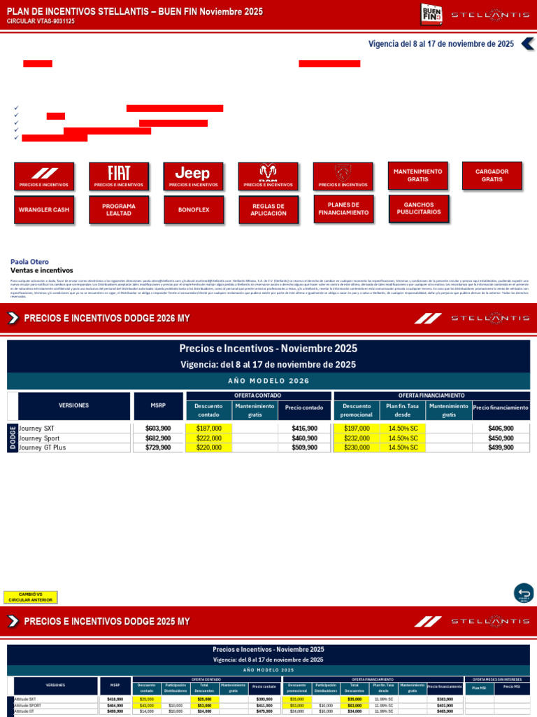 Incentivos Stellantis Buen Fin 2025 | PDF | todoterreno | Fabricantes ...
