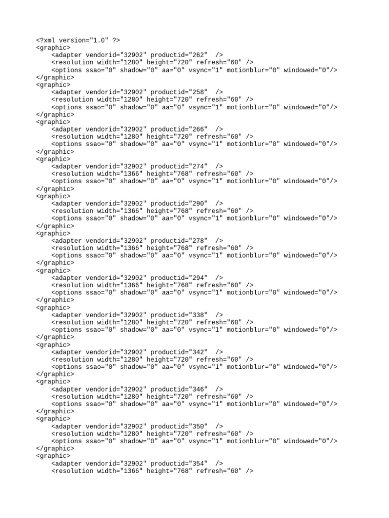 Default CFG | PDF