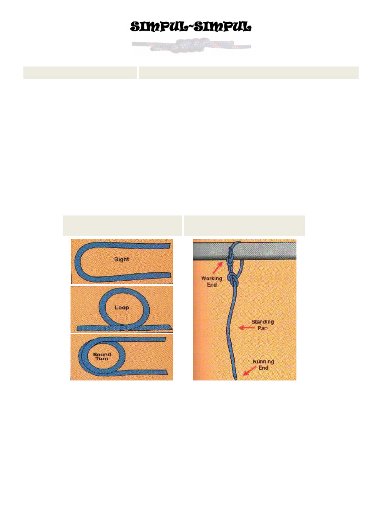 SIMPUL - SIMPUL | PDF
