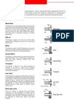 Flange Types