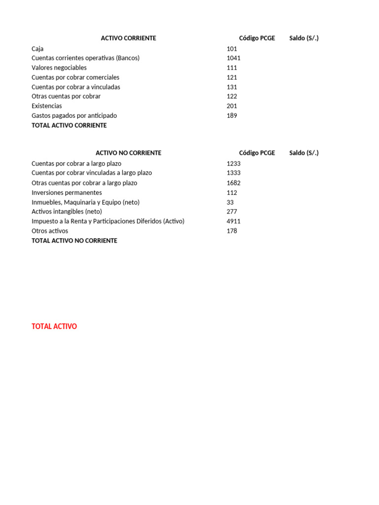 Codigos Libro Inv y BLNC | PDF