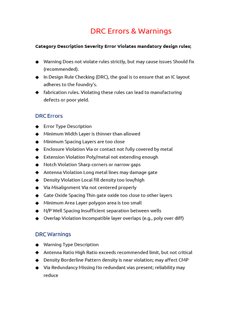 DRC Errors and Warnings and Fixes | PDF | Semiconductor Device ...