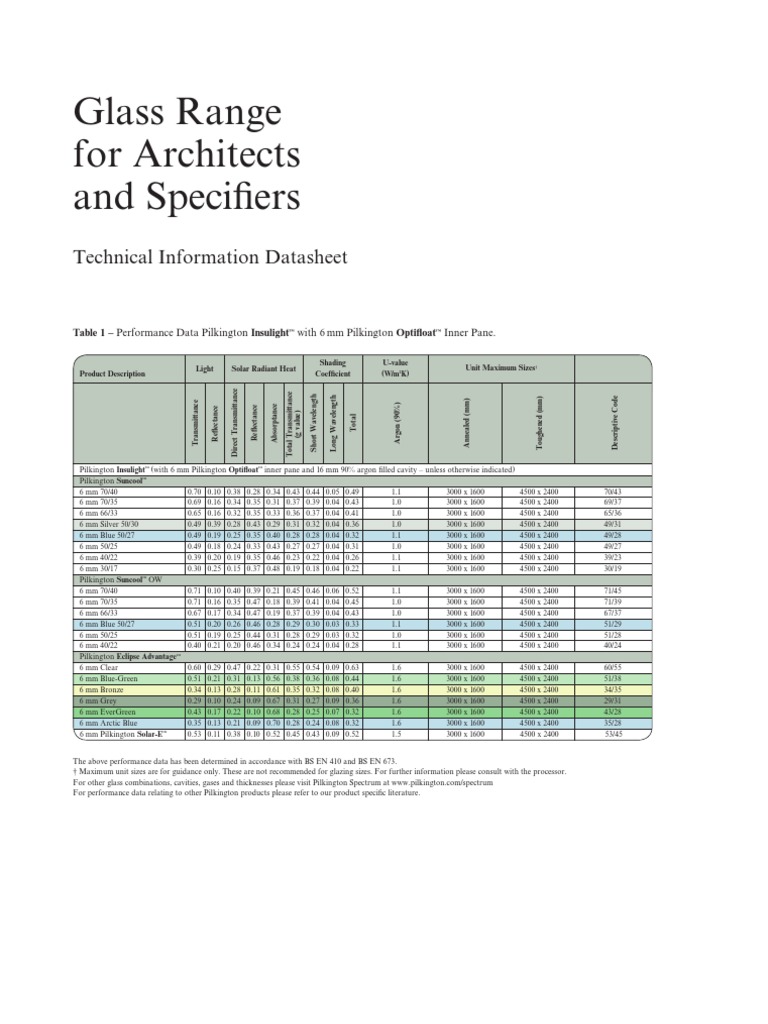 Pilkington Glass Range Data Sheet PDF Applied And Interdisciplinary