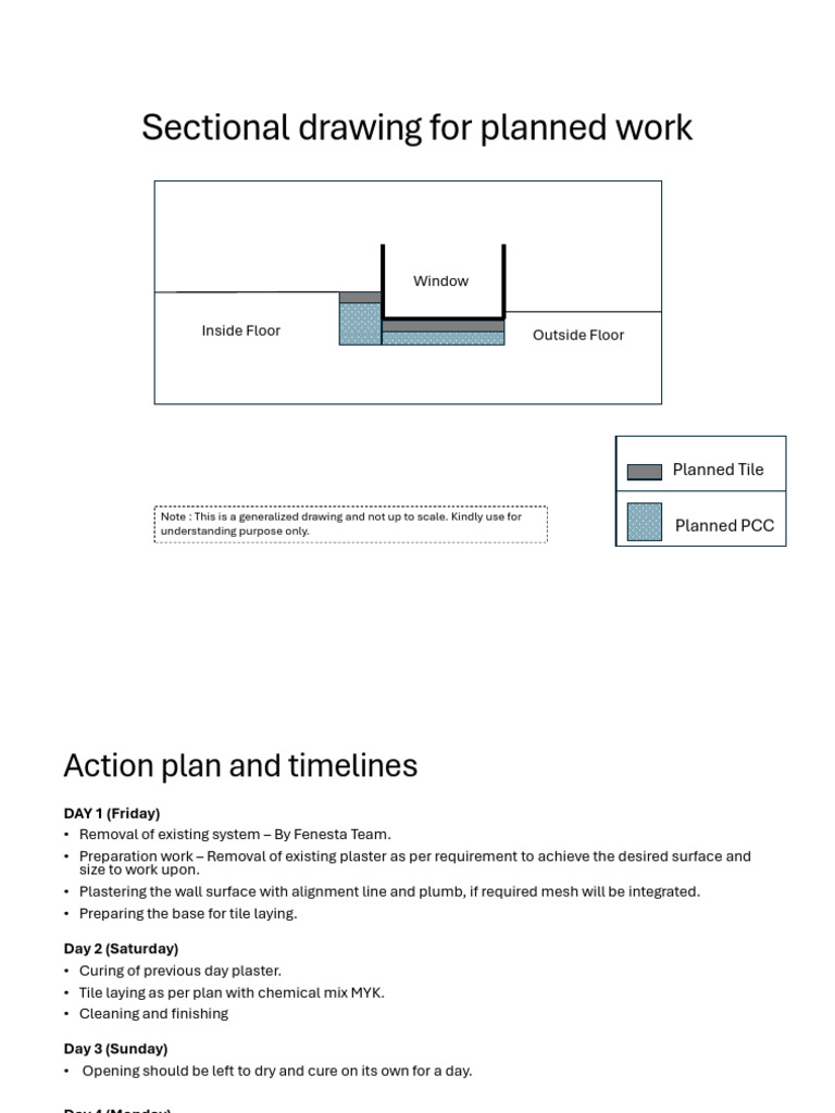 Floor and Window Installation Plan | PDF