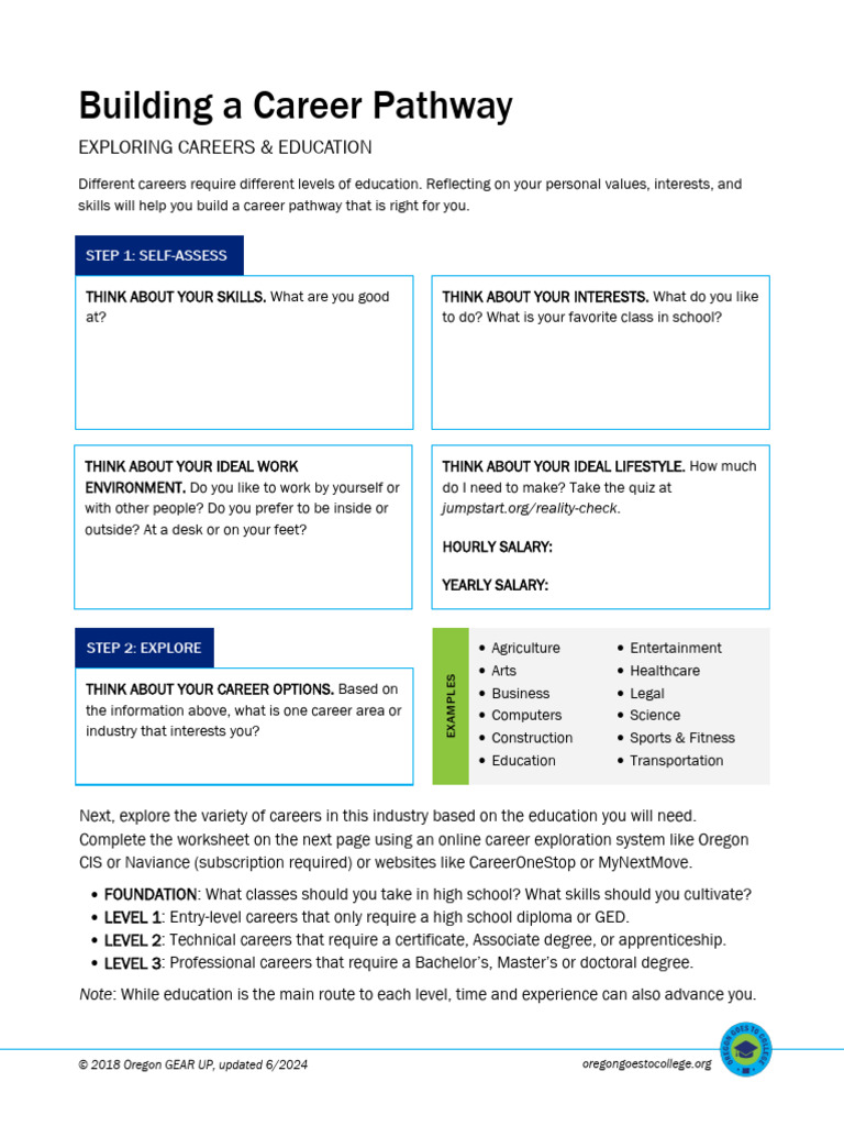 Career Pathway | PDF | Educational Stages
