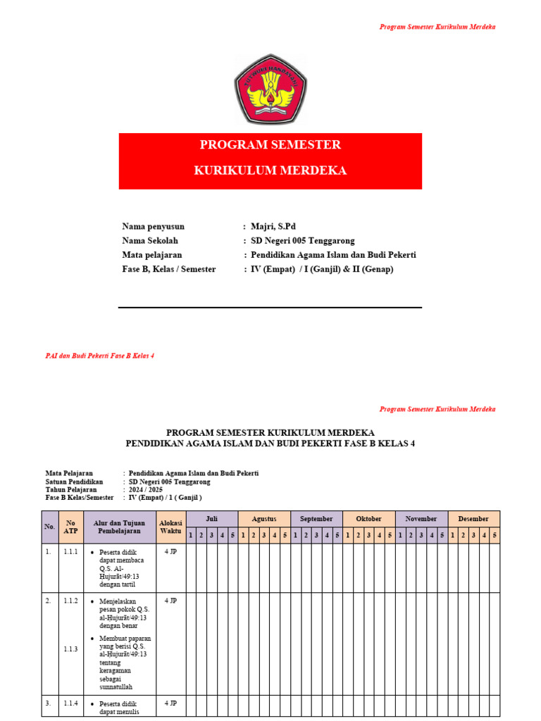 Program Semester PAI Kelas 4 SD 2024 | PDF