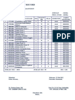 Masdir Academic Rekord