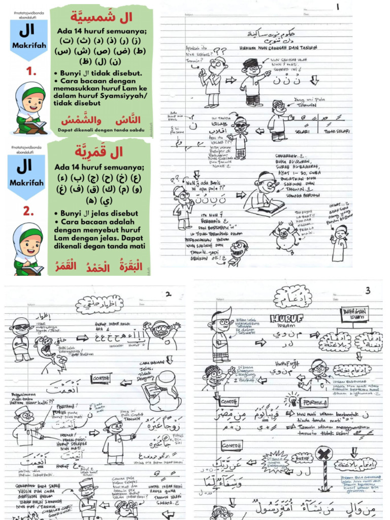 Tajwid BAsic | PDF