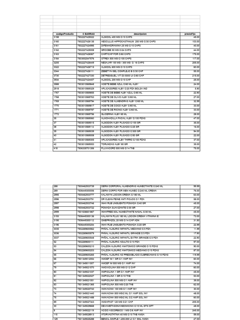 Product Codes and Prices List | PDF | Medicinal Chemistry | Drugs